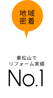 東松山でリフォーム実績No.1