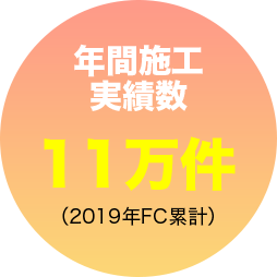年間施工実績数 11万件 (2019年FC累計)