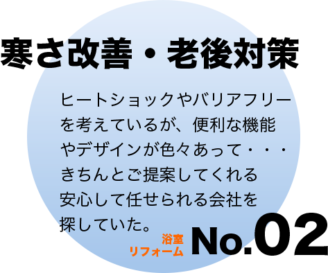 浴室リフォームNo.02 寒さ改善・老後対策:ヒートショックやバリアフリーを考えているが、便利な機能やデザインが色々あって・・・きちんとご提案してくれる安心して任せられる会社を探していた。