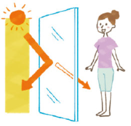 今年の猛暑対策