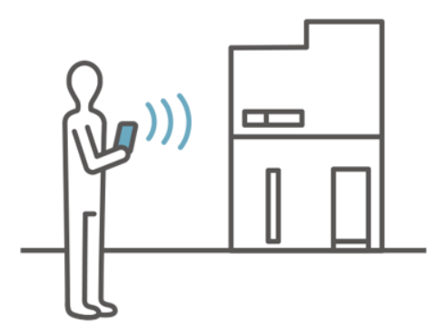 おうちをスマートホーム化